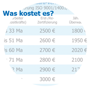 Preisliste Standard Verfahren